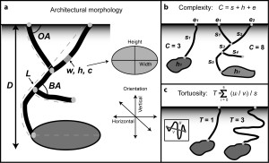 Figure_2